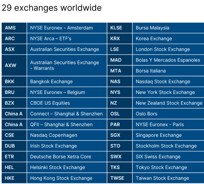 29 Exchanges
